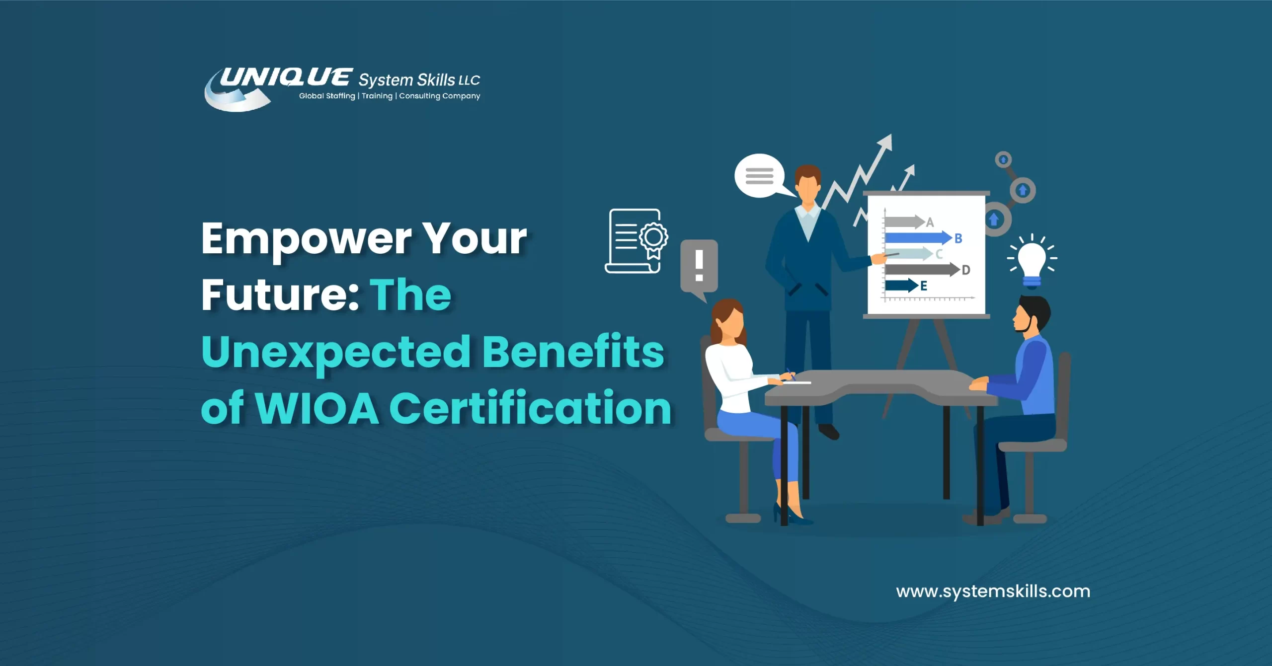 WIOA Certification